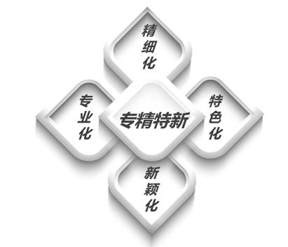 又一成就！玻思韜通過(guò)廣東省2022年專(zhuān)精特新中小企業(yè)認定
